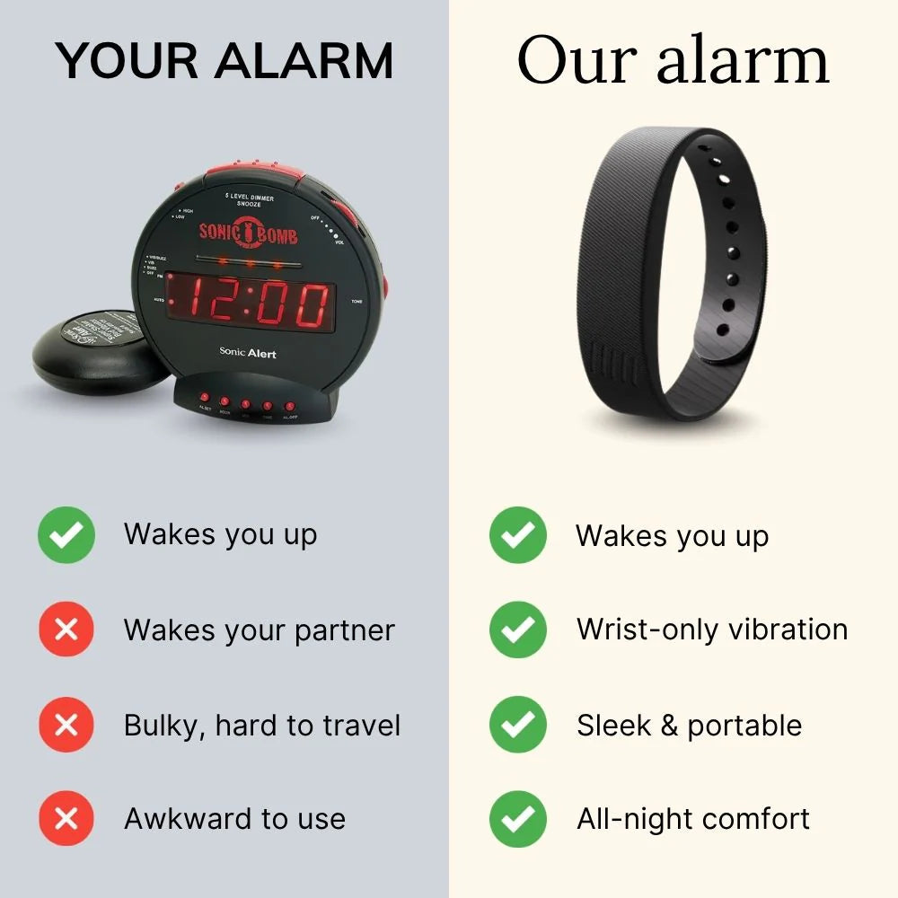 Smart Bracelet LED Digital Waterproof Smart Clock Smartband Running pedometer Monitor Smart Band Vibration Alarm Reminder HT30