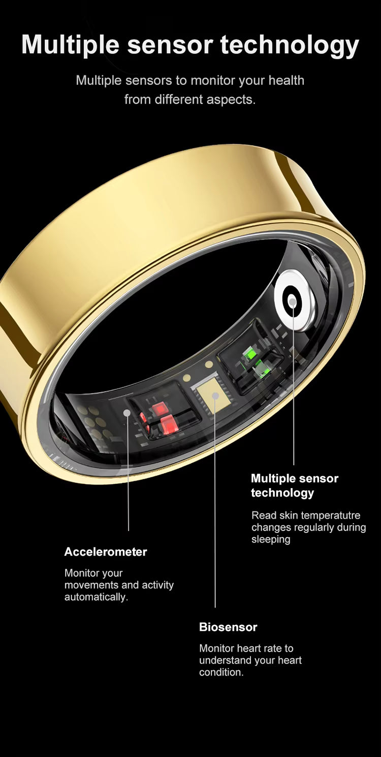 Nuve Smart Ring