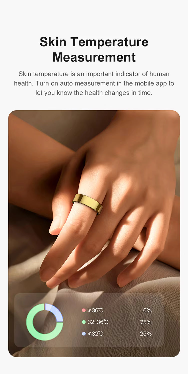 Nuve Smart Ring