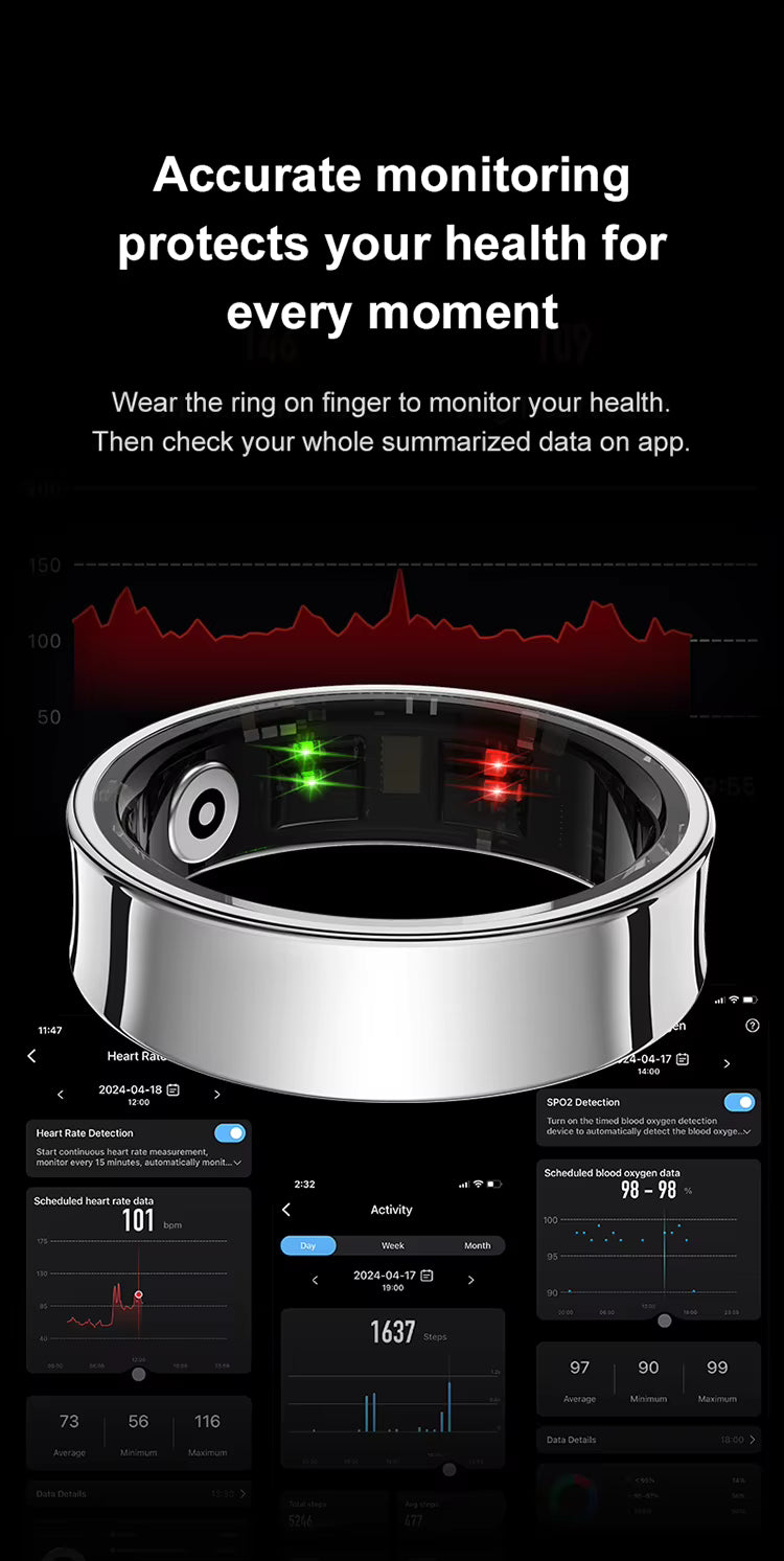 Nuve Smart Ring
