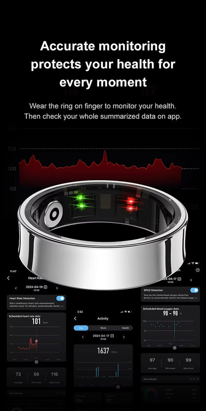 Nuve Smart Ring