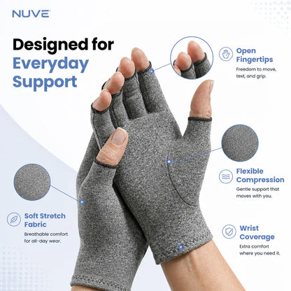 Nuve HandEase™