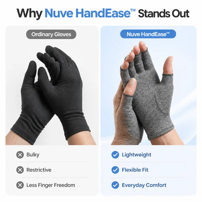 Nuve HandEase™