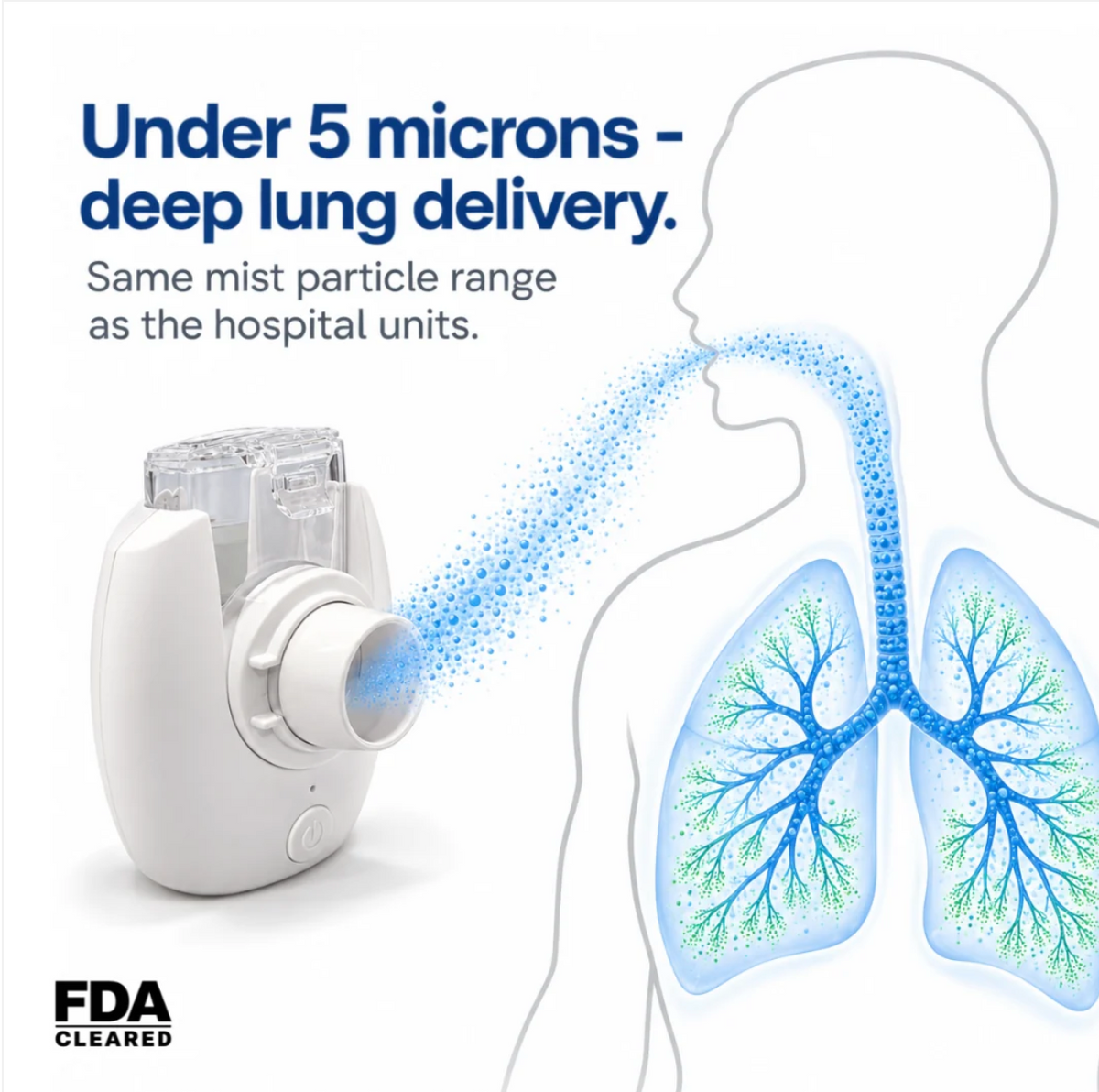 Nuve Micro Mist Pro Nebuliser