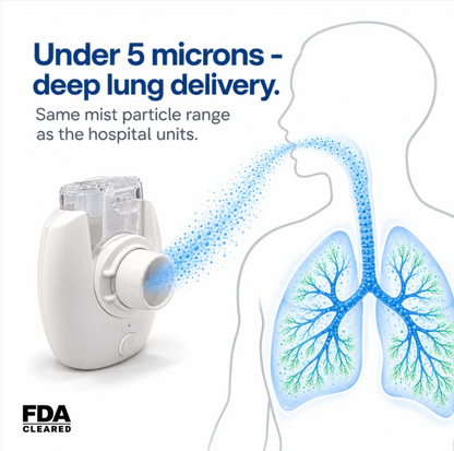 Nuve Micro Mist Pro Nebuliser