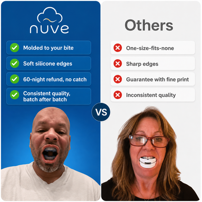 NUVE Hush™ — Anti-Snoring Mouthpiece