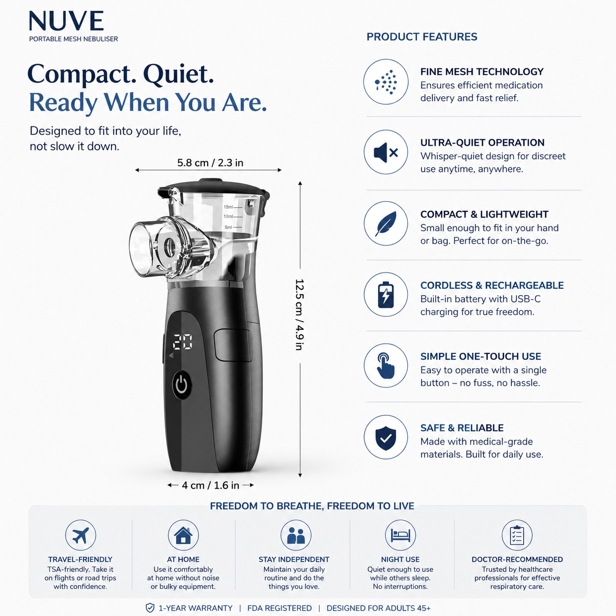 Nuve Nebuliser - Quiet Relief in a minute, Breathe Easy at Home