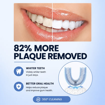 Nuve Autobrush - 32 Seconds for +82% More Plaque Removed