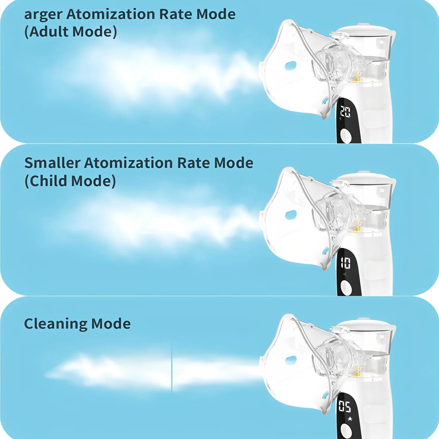 Nuve Nebuliser - Quiet Relief in a minute, Breathe Easy at Home