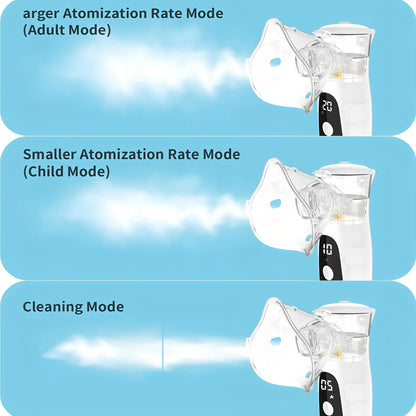 Nuve Nebuliser - Quiet Relief in a minute, Breathe Easy at Home