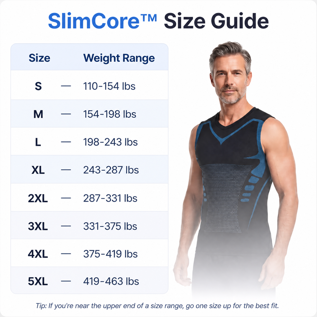 NUVE SlimCore™
