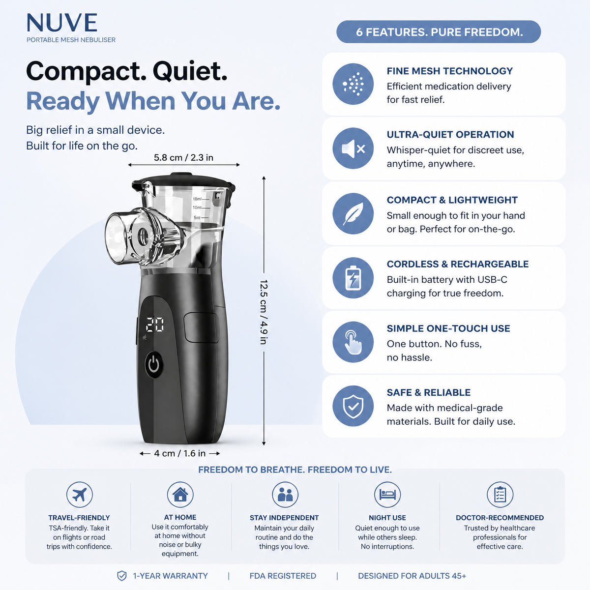Nuve Nebuliser V2