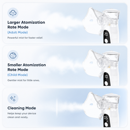 Nuve Nebuliser V2
