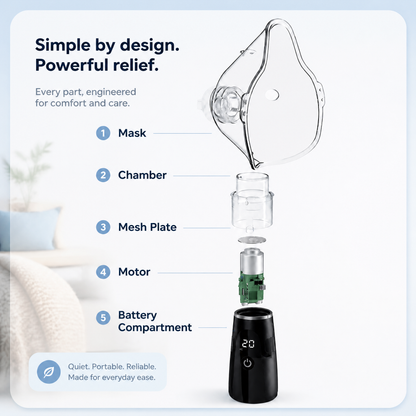 Nuve Nebuliser V2